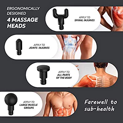 Fascial Gun - Image 3