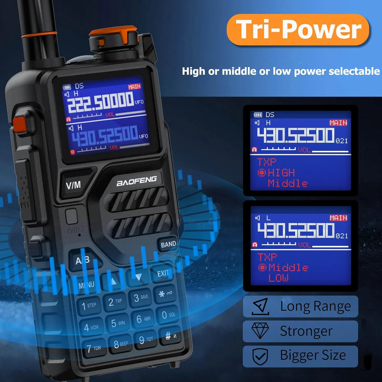 Радио станица токи-воки Baofeng K5PLUS - Image 12
