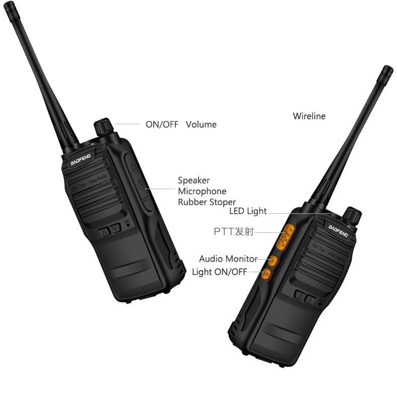 Сет 2 радио станици Baofeng S88 - Image 11