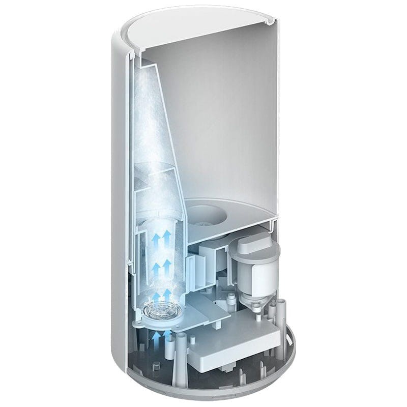 Xiaomi Mi Smart Antibacterial Humidifier 4.5L - Image 11