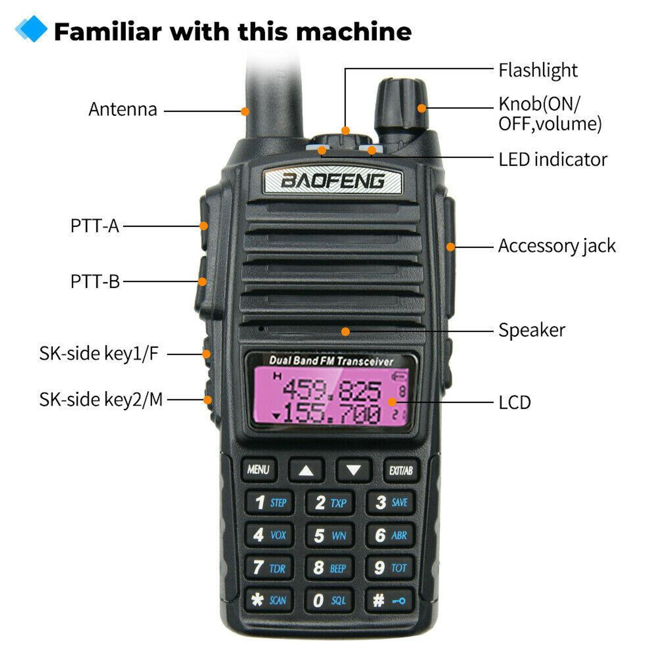 Радио станица токи-воки Baofeng UV-82 8W - Image 9