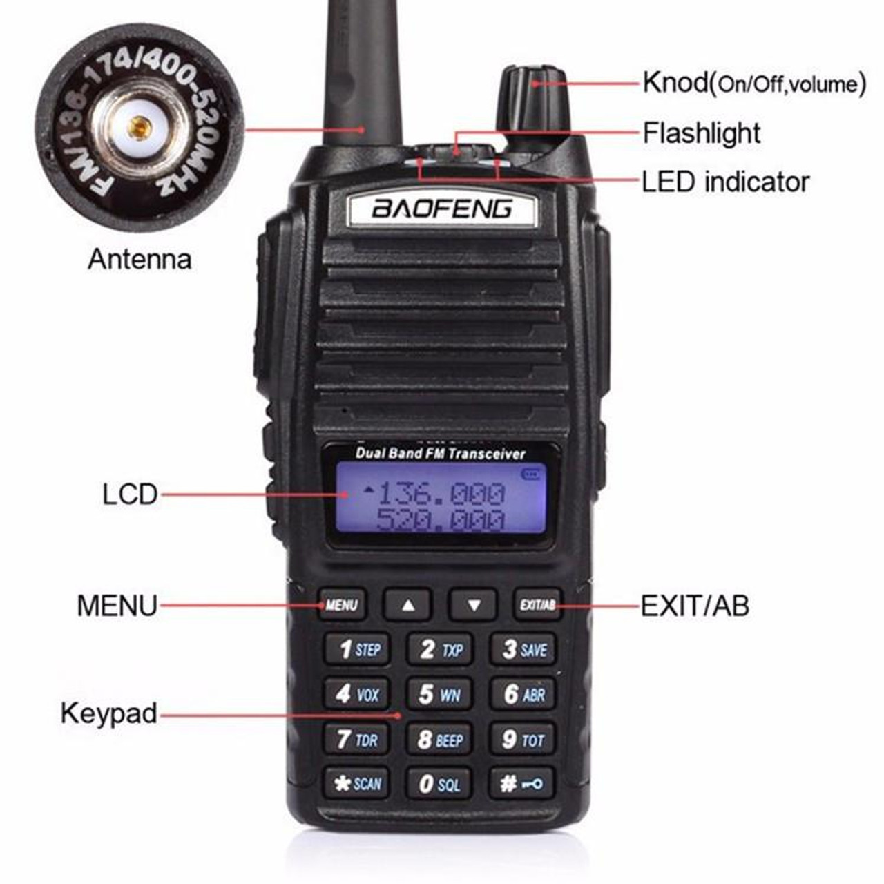 Радио станица токи-воки Baofeng UV-82 8W - Image 20